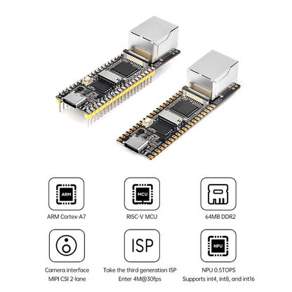 Luckfox Pico Plus 開發板 Cortex-A7 人工智慧演示板 RV1103 視覺處理器 搭載以太網 支援 Linux