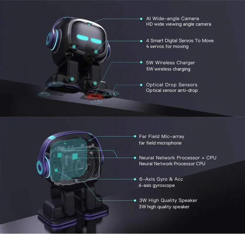 互動式 AI 機器人