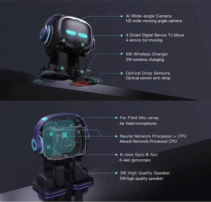 互動式 AI 機器人